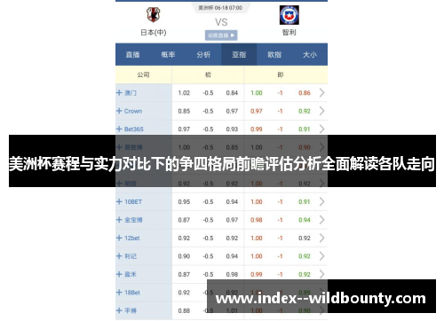 美洲杯赛程与实力对比下的争四格局前瞻评估分析全面解读各队走向