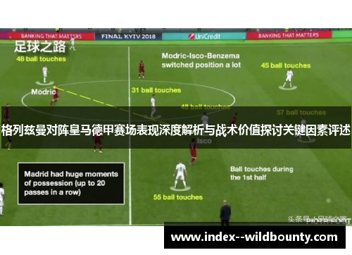 格列兹曼对阵皇马德甲赛场表现深度解析与战术价值探讨关键因素评述 格列兹曼对阵皇马德甲赛场表现深度解析与战术价值探讨关键因素评述