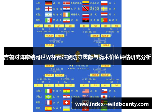 吉鲁对阵摩纳哥世界杯预选赛防守贡献与战术价值评估研究分析