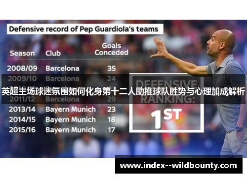 英超主场球迷氛围如何化身第十二人助推球队胜势与心理加成解析 英超主场球迷氛围如何化身第十二人助推球队胜势与心理加成解析