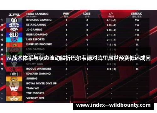 从战术体系与状态波动解析巴尔韦德对阵里昂世预赛低迷成因