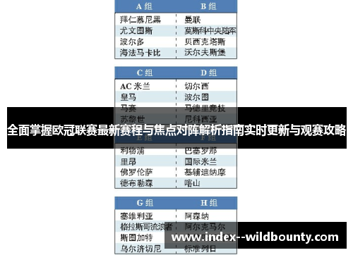 全面掌握欧冠联赛最新赛程与焦点对阵解析指南实时更新与观赛攻略 全面掌握欧冠联赛最新赛程与焦点对阵解析指南实时更新与观赛攻略