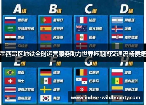 墨西哥区地铁全时运营服务助力世界杯期间交通流畅便捷