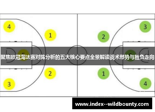聚焦欧冠淘汰赛对阵分析的五大核心要点全景解读战术形势与胜负走向 聚焦欧冠淘汰赛对阵分析的五大核心要点全景解读战术形势与胜负走向