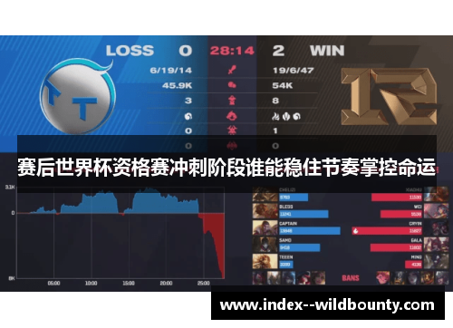 赛后世界杯资格赛冲刺阶段谁能稳住节奏掌控命运 赛后世界杯资格赛冲刺阶段谁能稳住节奏掌控命运