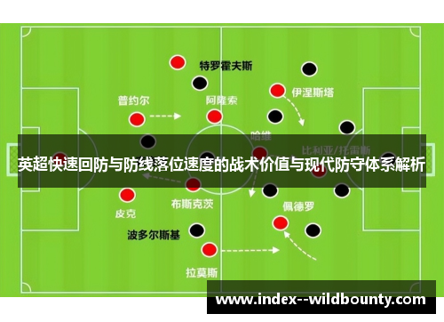英超快速回防与防线落位速度的战术价值与现代防守体系解析